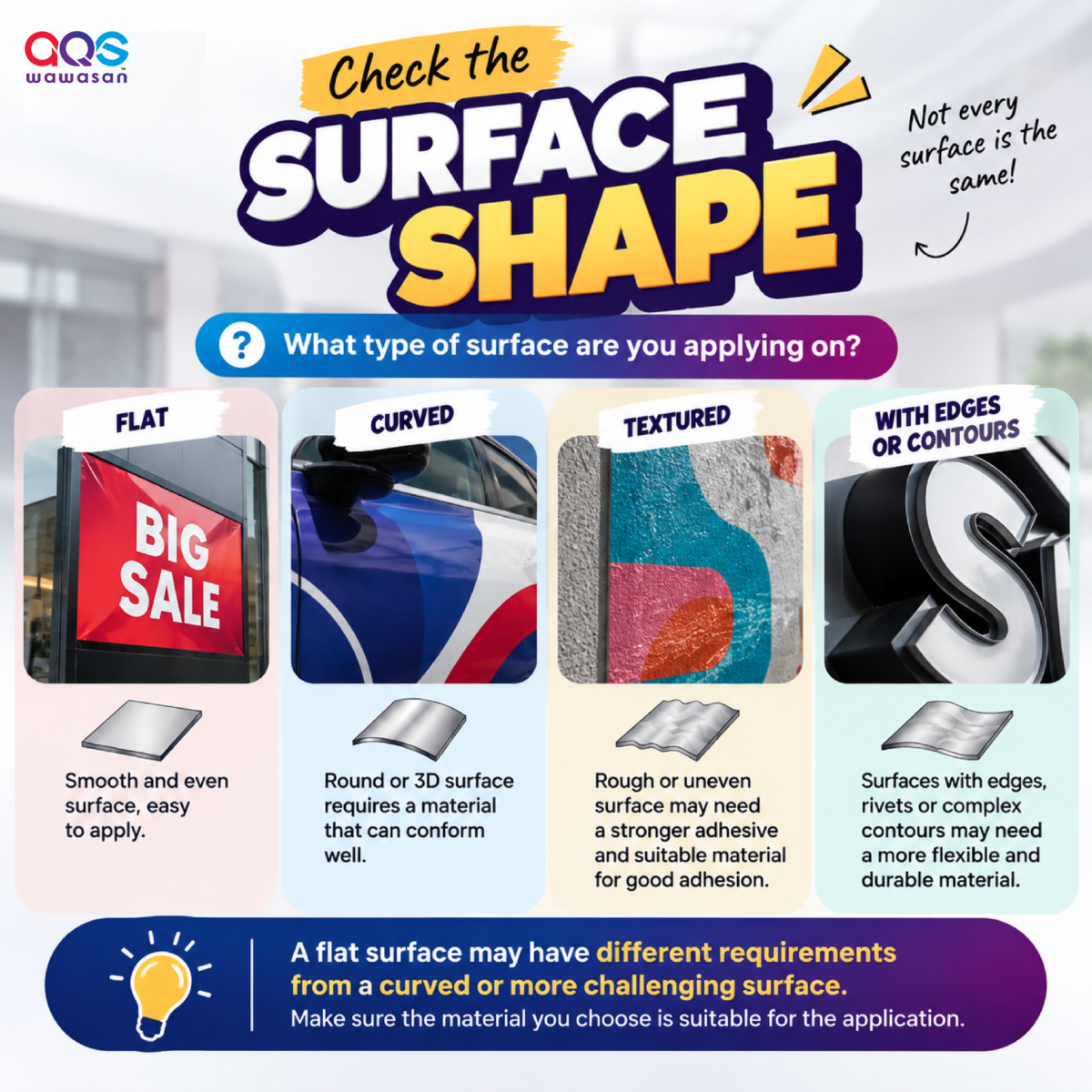 check the surface shape article